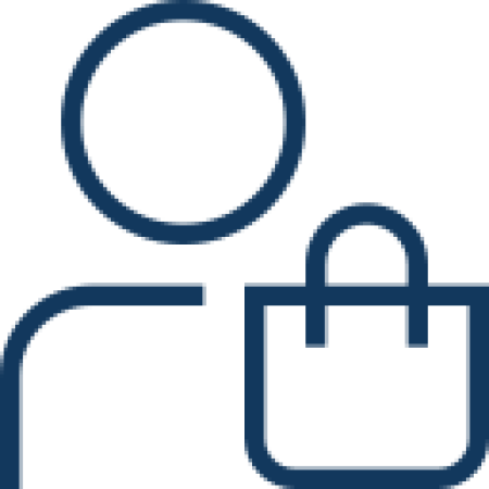 Order Management